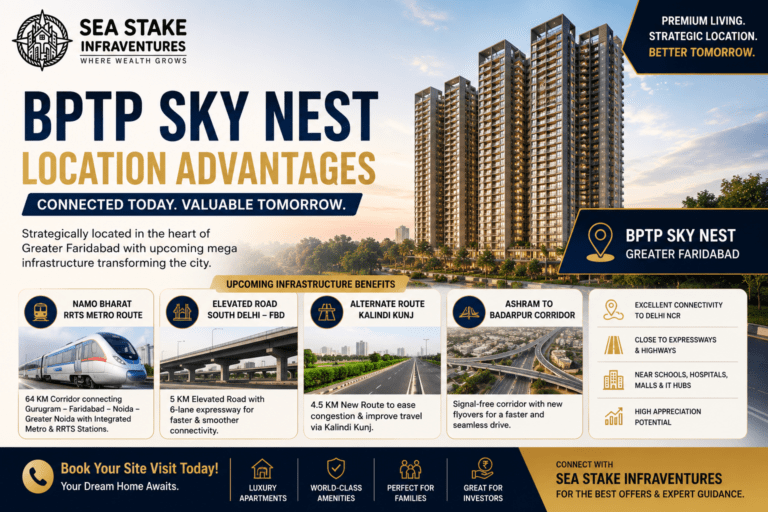 BPTP Sky Nest Location Advantages