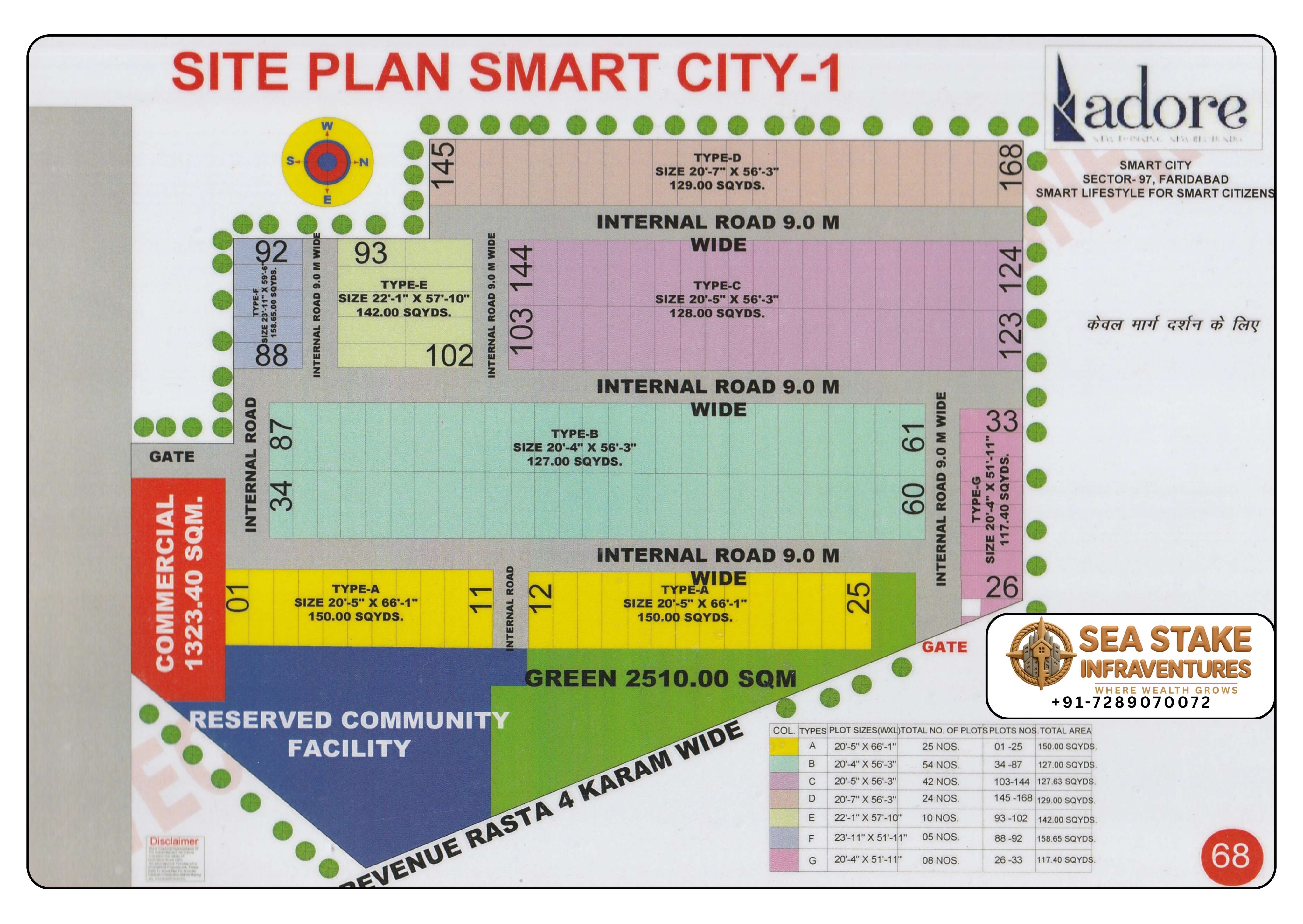 Adore Smart City 1 Sector 97 Faridabad layout map showing residential plots, commercial area, reserved community facility, landscaped green park and 9 meter internal roads