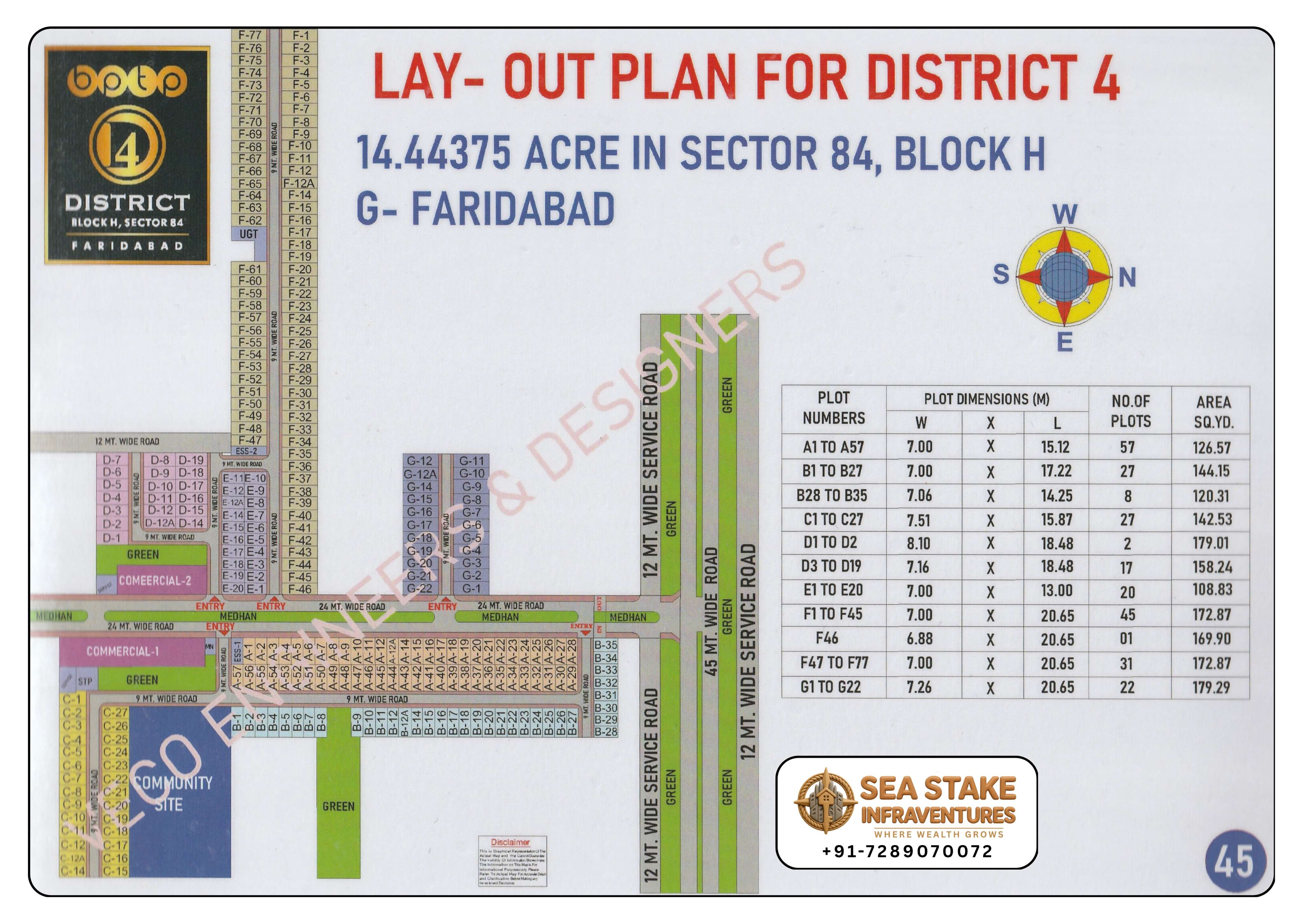 BPTP District 4 Sector 84 Block G layout map showing residential plots, commercial areas, community facilities, green belts, internal roads and township master plan in Greater Faridabad