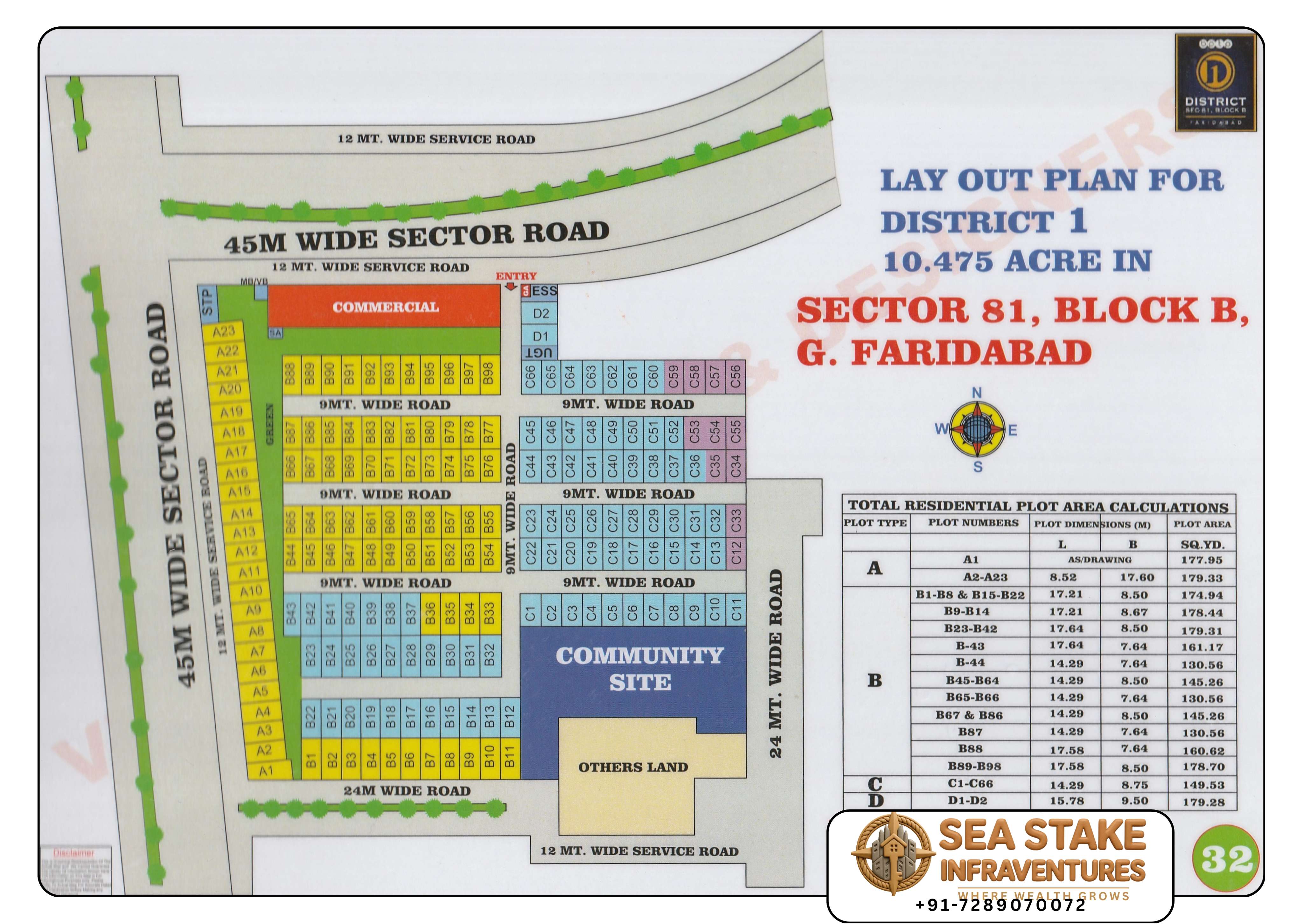 BPTP District 1 Sector 81 Block B layout map showing residential plots, commercial area, community site, internal roads and township master plan