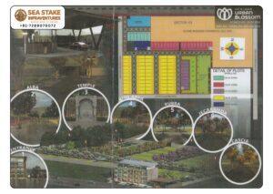 SVC & Lahari Urban Blossom Sector 43 Faridabad layout map showing residential plots, commercial area, landscaped gardens, clubhouse and internal road network