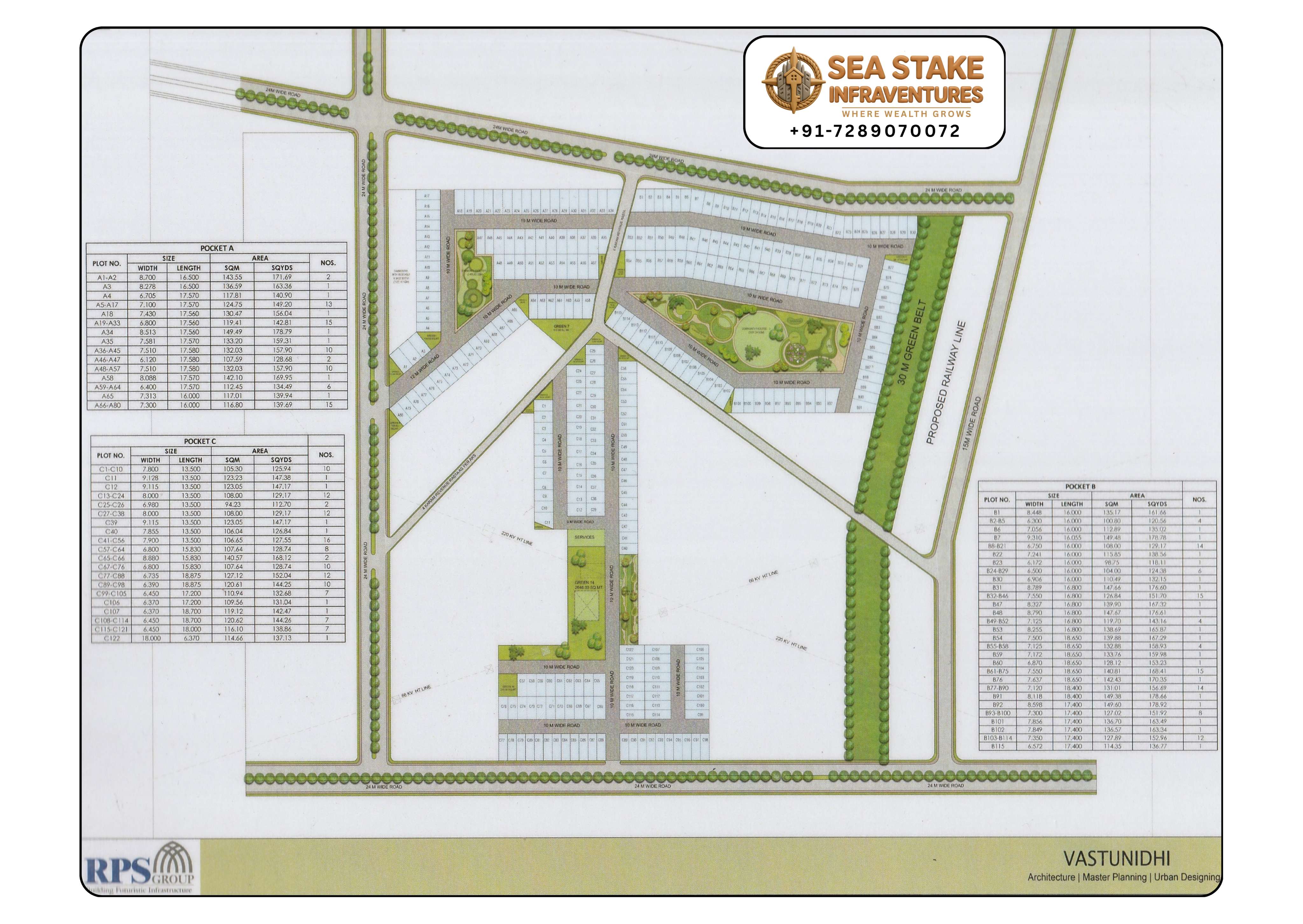 RPS City residential plots layout map showing Pocket A, Pocket B, Pocket C, landscaped parks, green belt, proposed railway line and internal roads in Faridabad